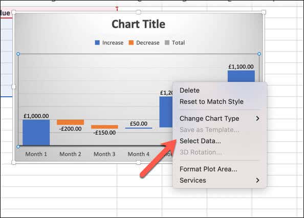 วิธีสร้างแผนภูมิน้ำตกใน Microsoft Excel รูปที่ 4